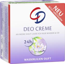 CD Deo Creme Wasserlilien-Duft