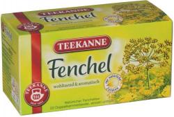 Teekanne Fixfenchel