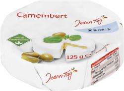 Jeden Tag Camembert