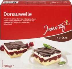 Jeden Tag Donauwelle