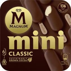 Magnum Mini Classic