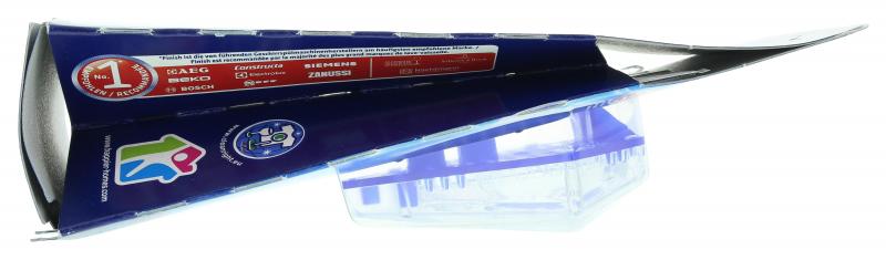 Finish Protector Farb- und Glanzschutz