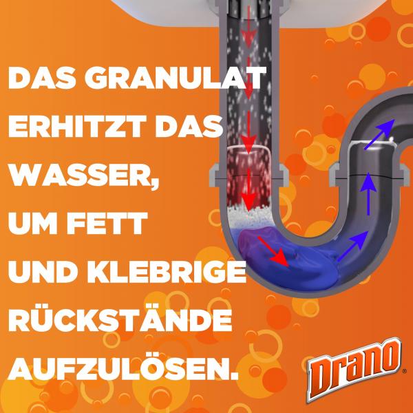 Drano Rohrfrei Power Granulat