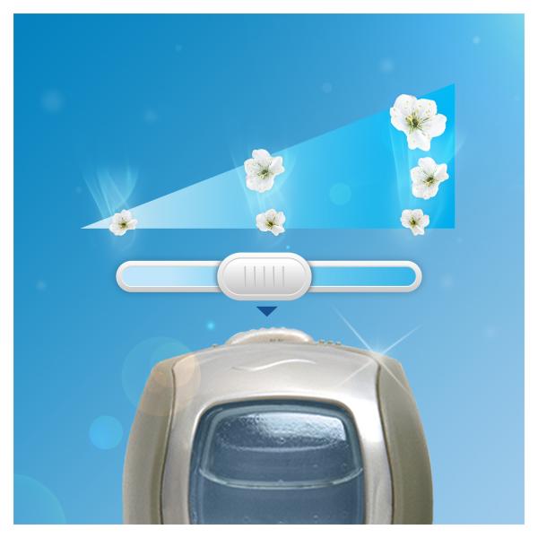 Febreze Car Frühlingserwachen
