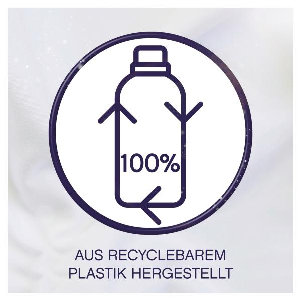 Lenor Weichspüler Frischeschutz ? 38 Waschladungen