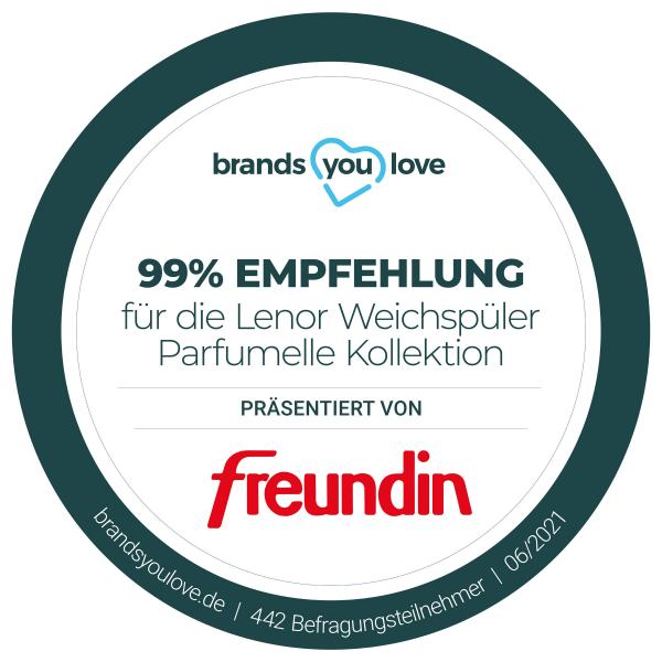 Lenor Weichspüler Amethyst Blütentraum ? 32 Waschladungen