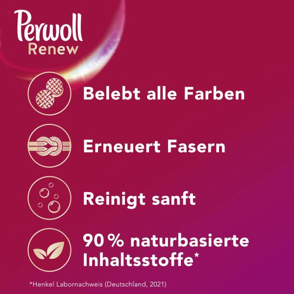 Perwoll Renew Caps Color