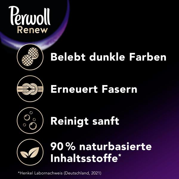 Perwoll Renew Schwarz