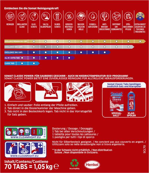 Somat Tabs Classic Power XXL