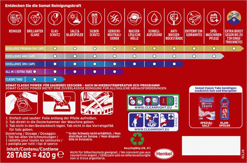 Somat Tabs Classic Power