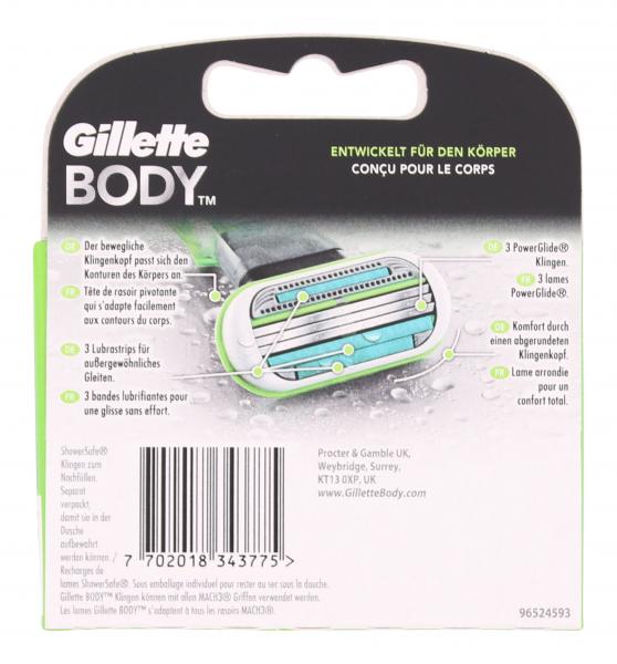 Gillette Body Klingen