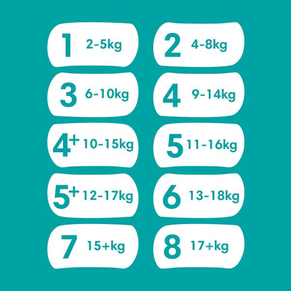 Pampers Baby Dry Gr. 8, 17kg+