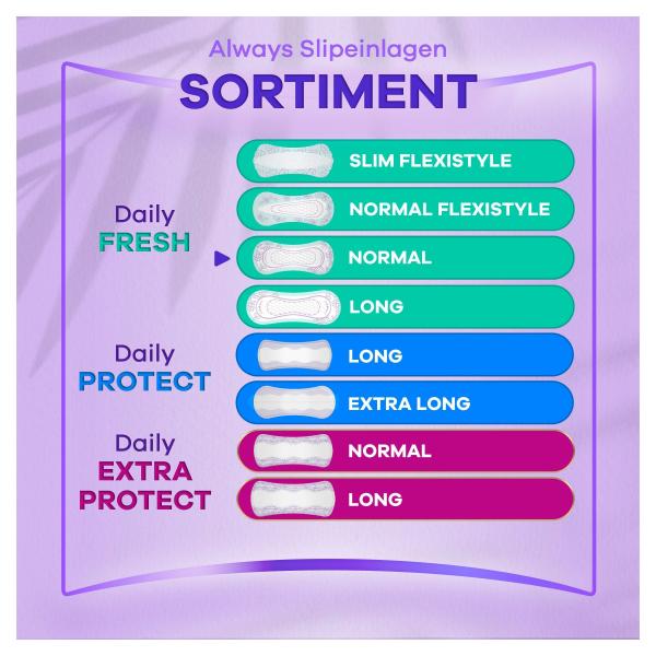 Always Slipeinlage Daily Fresh Normal fresh scent