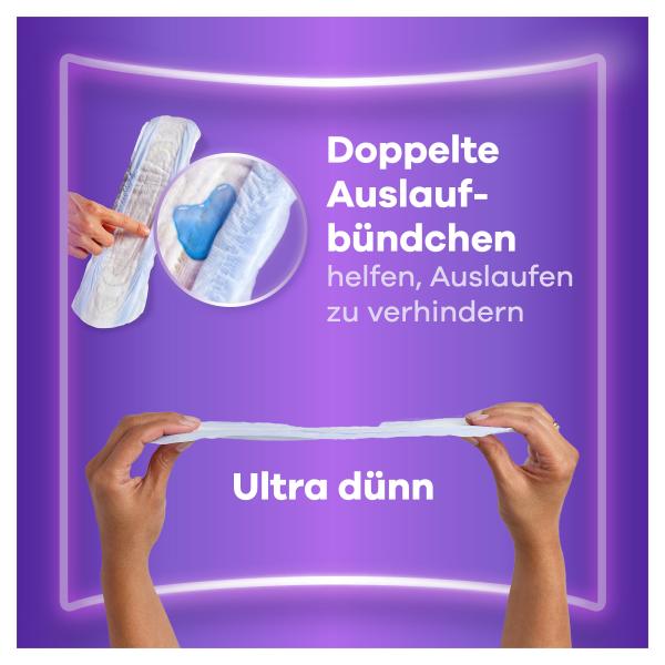 Always Discreet Inkontinenz-Einlagen Long Plus