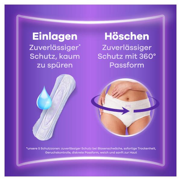 Always Discreet Inkontinenz-Einlagen Long Plus