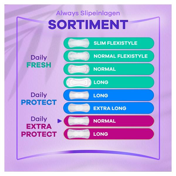 Always Daily Extra Protect Slipeinlage Normal
