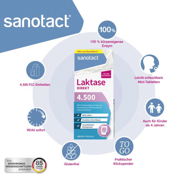 Sanotact Laktase Direkt 4.500