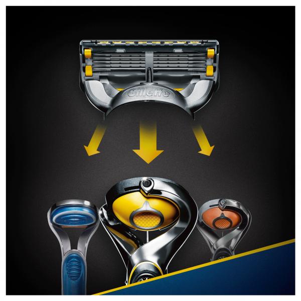 Gillette Fusion Proshield Klingen