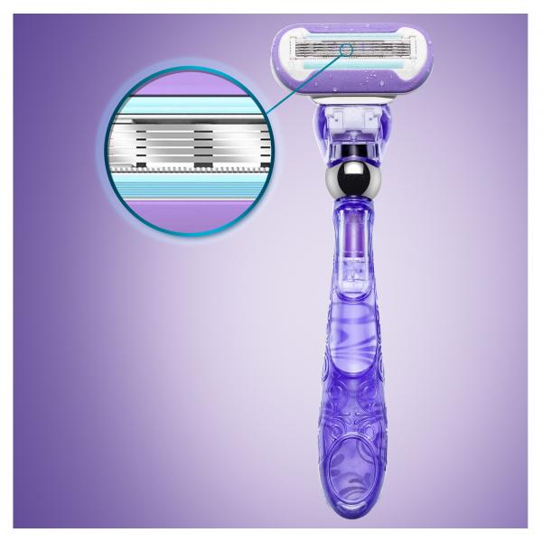 Gillette Venus Swirl Systemklingen