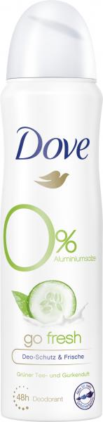 Dove Go fresh Deo Spray Grüner Tee und Gurkenduft