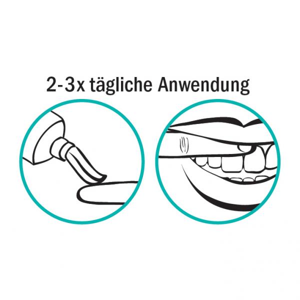 BeoVita Parodont-Gel weiß