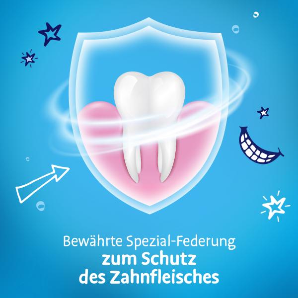 Dr. Best Zahnbürste Erste Zähne