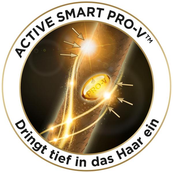 Pantene Pro-V Fülle & Stärke Shampoo, Pro-V Formel + Antioxidantien, Für schwaches, dünner werdendes Haar