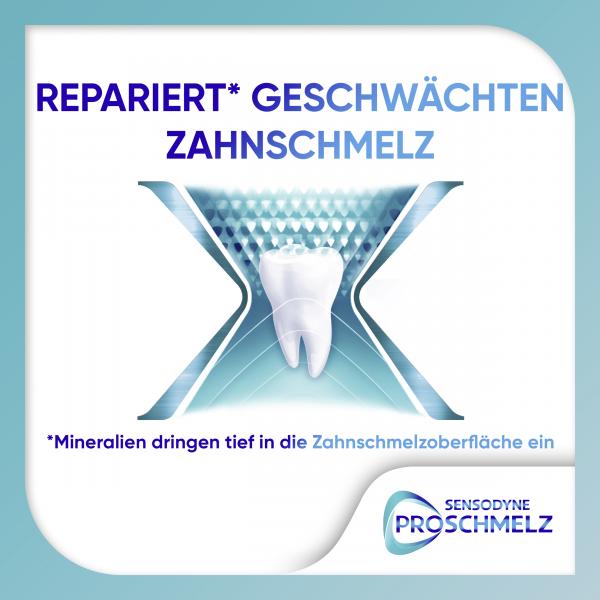 Sensodyne ProSchmelz Repair Minze