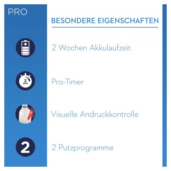 Oral-B Pro 2 2000S Sensi UltraThin Elektrische Zahnbürste