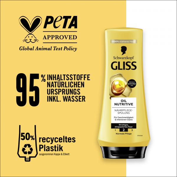 Schwarzkopf Gliss Oil Nutritive Spülung