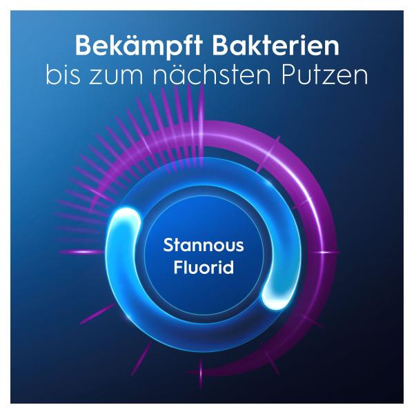 Oral-B Professional Sensitiv Pro Zahncreme