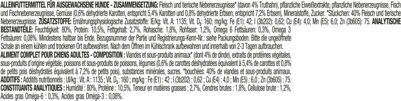 Beneful Schlemmermenü Truthahn