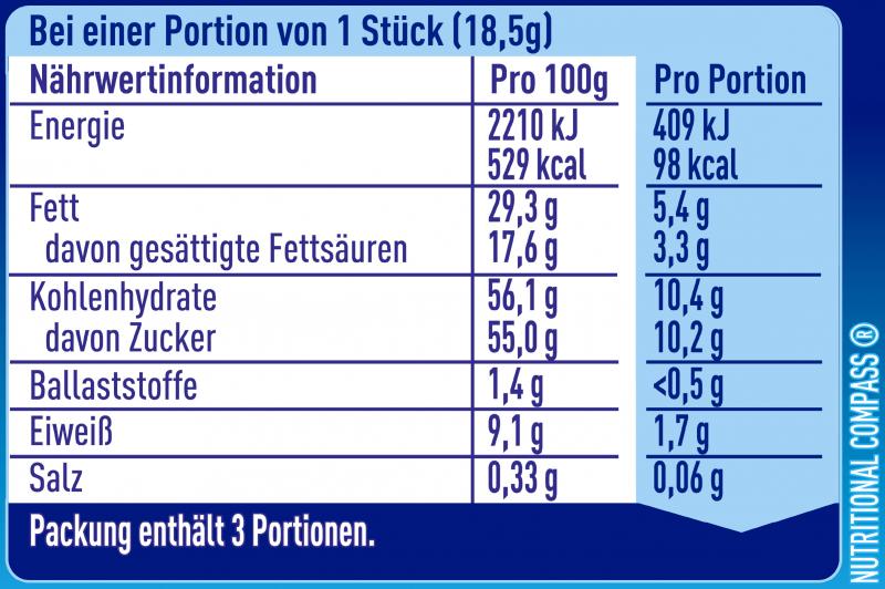 Smarties Mini Osterhasen