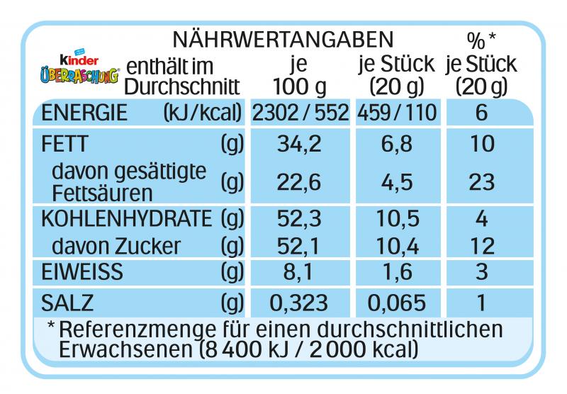 Kinder Überraschungs-Ei 3er