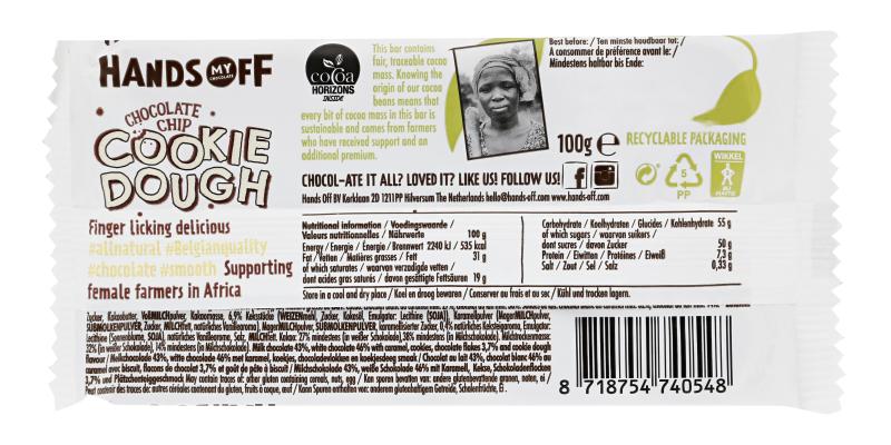Hands Off My Chocolate Chips Cookie Dough
