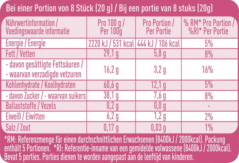 Nestlé Choclait Chips Himbeer Geschmack