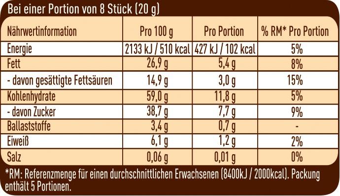 Nestlé Choclait Chips Spekulatiusgeschmack