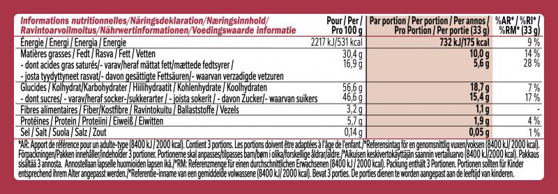 Nestlé Kitkat Tafel Double Chocolat