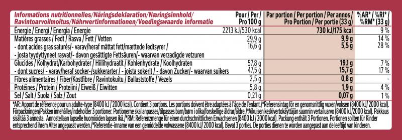 Nestlé Kitkat Tafel Noisette Hazelnut