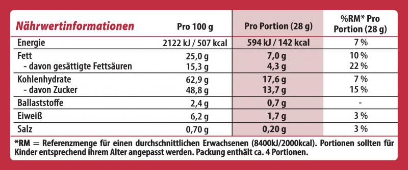 Nestlé Kitkat Ball Milk