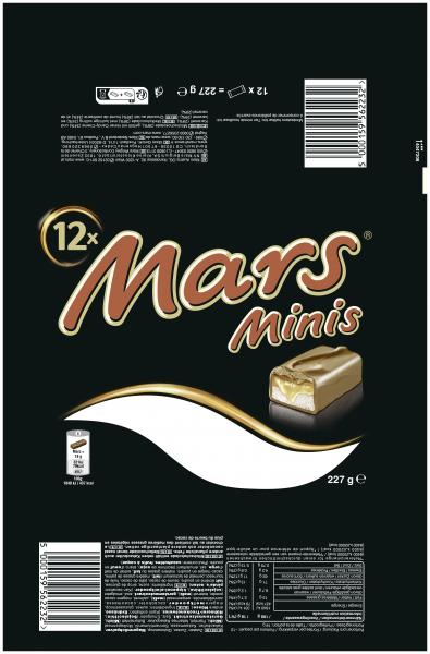 Mars Minis