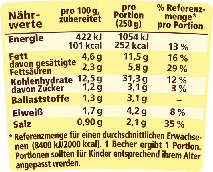 Maggi 5 Minuten Terrine Kartoffelbrei mit Röstzwiebeln & Croutons