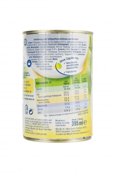 Weight Watchers Zum Auslöffeln Hochzeitssuppe