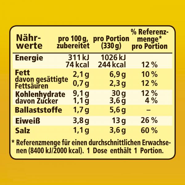 Maggi Ein Teller Linsentopf mit Speck