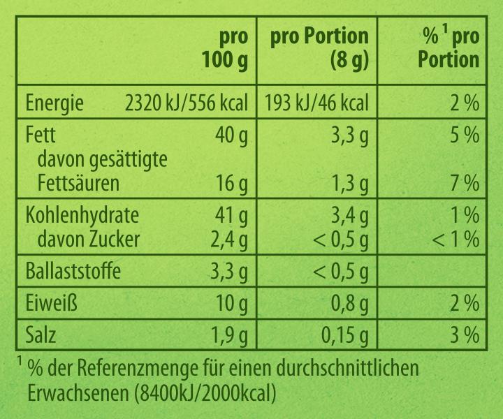 Knorr Salatkrönung Croutinos mit Walnuss und Sojakernen