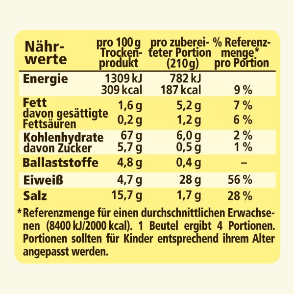 Maggi fix & frisch Schweinebraten