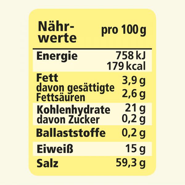 Maggi Fondor