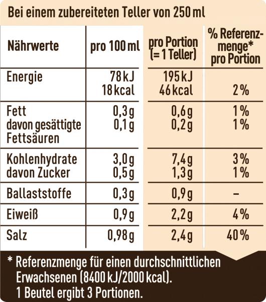 Maggi Für Genießer Hühnersuppe mit Nudeln