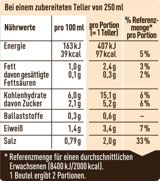 Maggi Für Genießer Spargel Cremesuppe