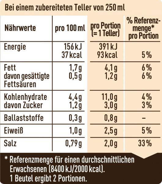 Maggi Für Genießer, Broccoli Cremesuppe
